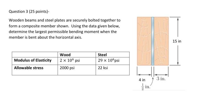 Question 3 25 Points Wooden Beams And Steel Plates Are Securely Bolted Together To Form A Composite Member Shown Usi 1