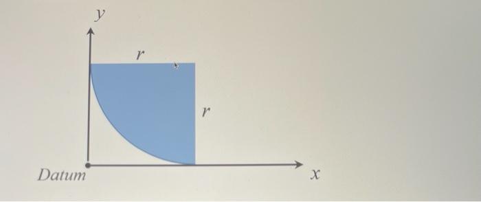 The Blue Shape Shown Is Exactly A Quarter Of A Circle Of Radius R R 20 In What Is The X Coordinate Of The Centroid 1