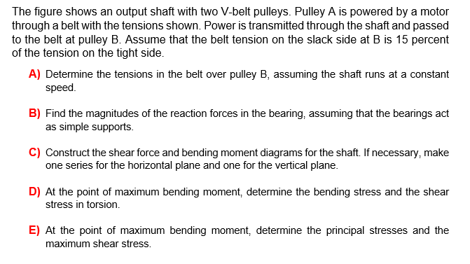 The Figure Shows An Output Shaft With Two V Belt Pulleys Pulley A Is Powered By A Motor Through A Belt With The Tension 1