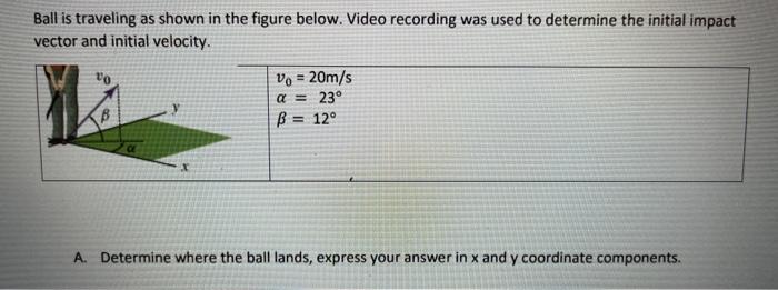 Ball Is Traveling As Shown In The Figure Below Video Recording Was Used To Determine The Initial Impact Vector And Init 1