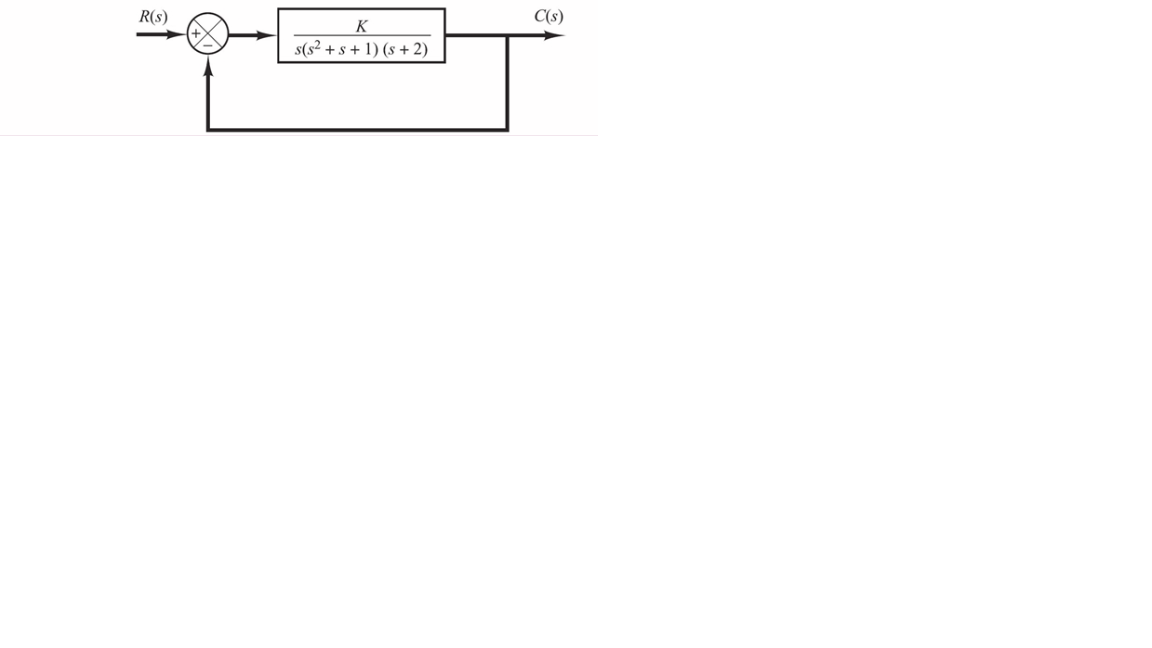 What Is The Closed Loop Transfer Function Of The Following System 1