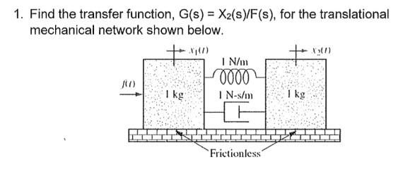 1 Find The Transfer Function G S X2 S F S For The Translational Mechanical Network Shown Below 1