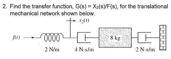 2 Find The Transfer Function G S X2 S F S For The Translational Mechanical Network Shown Below 1