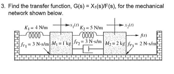 3 Find The Transfer Function G S X1 S F S For The Mechanical Network Shown Below 1