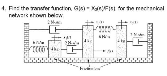 4 Find The Transfer Function G S X3 S F S For The Mechanical Network Shown Below 1