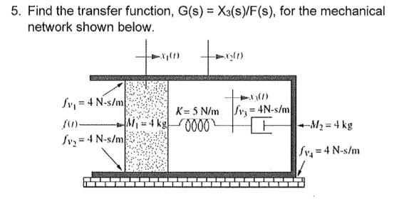 5 Find The Transfer Function G S X3 S F S For The Mechanical Network Shown Below 1