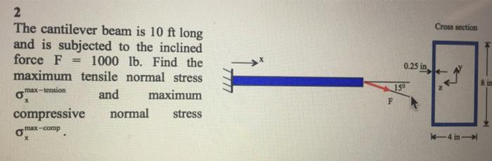 2 The Cantilever Beam Is 10ft Long And Is Subjected To The Inclined Force F 1000lb Find The Maximum Tensile Normal Stre 1