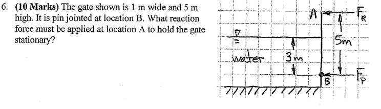 6 10 Marks The Gate Shown Is 1 M Wide And 5 M High It Is Pin Jointed At Location B What Reaction Force Must Be Appl 1