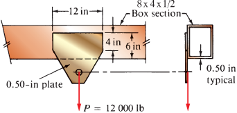 For Problems 1 6 Design A Bolted Joint To Join The Two Members Shown In The Appropriate Figure Specify The Number Of B 1