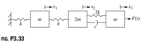 Derive The Mechanical Mathematical Model Differential Equation 1