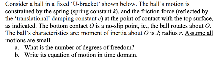 Consider A Ball In A Fixed U Bracket Shown Below The Ball S Motion Is Constrained By The Spring Spring Constant K 1