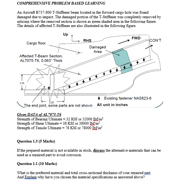 Comprehensive Problem Based Learning An Aircraft B737 800 T Stiffener Beam Located In The Forward Cargo Hole Was Found D 1