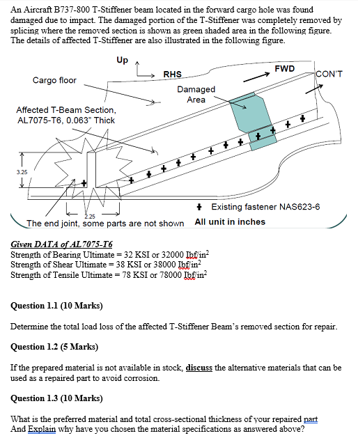 An Aircraft B737 800 T Stiffener Beam Located In The Forward Cargo Hole Was Found Damaged Due To Impact The Damaged Por 1