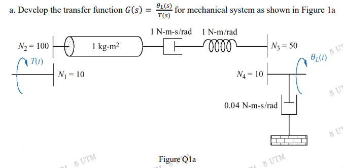 This Is Control Engineering Subject Please Help Me As Soon As Possible Thanks 1