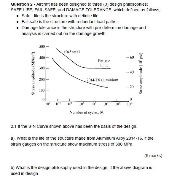 Question 2 Aircraft Has Been Designed To Three 3 Design Philosophies Safe Life Fail Safe And Damage Tolerance Wh 1