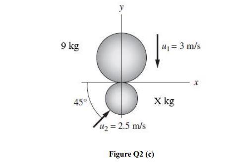 I Need This For My Revison Asap 1