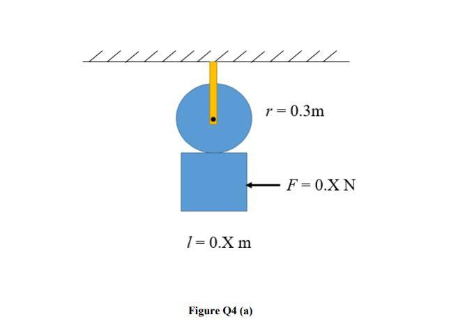 Figure Q4 A Figure 4 A Shows A Thin Circular Disc With A Mass Of 2 Kg Welded To The Surface Of A Thin Square Plate W 1