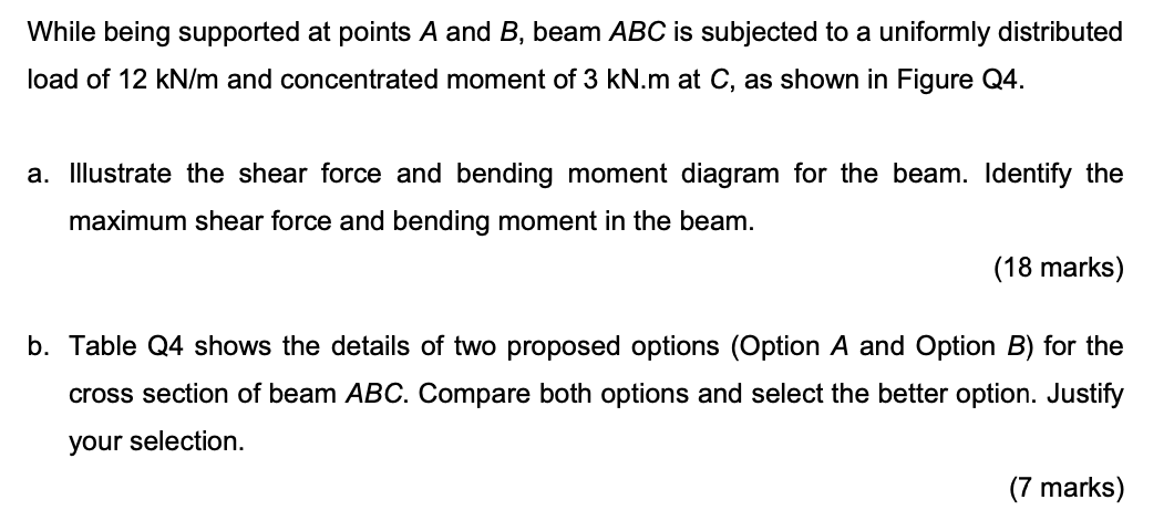 While Being Supported At Points A And B Beam Abc Is Subjected To A Uniformly Distributed Load Of 12kn M And Concentrate 1