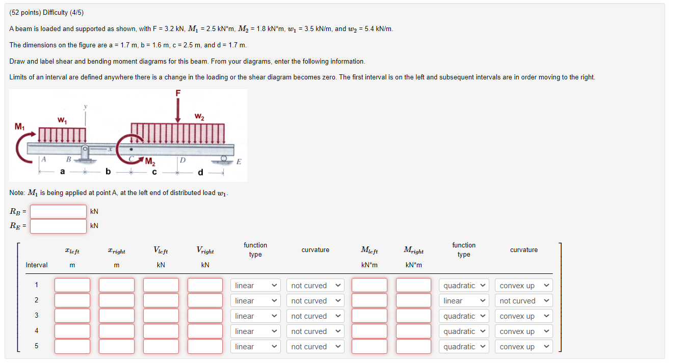 52 Points Difficulty 4 5 A Beam Is Loaded And Supported As Shown With F 3 2 Kn M1m1 2 5 Kn M M2m2 1 8 Kn M 1