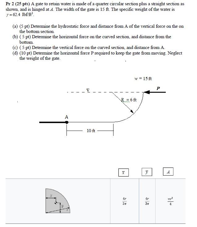 Pr 2 25 Pts A Gate To Retain Water Is Made Of A Quarter Circular Section Plus A Straight Section As Shown And Is Hing 1