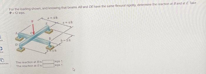 For The Loading Shown And Knowing That Beams Ab And De Have The Same Flexural Rigidity Determine The Reaction At B And 1