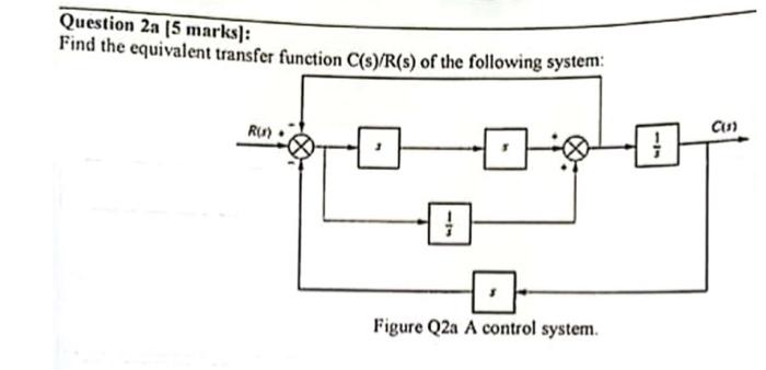 Question 2a 5 Marks Find The Equivalent Transfer Function C S R S Of The Following System 1