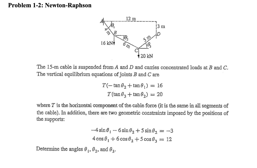 Problem 1 2 Newton Raphson The 15 M Cable Is Suspended From A And D And Carries Concentrated Loads At B And C The Vert 1