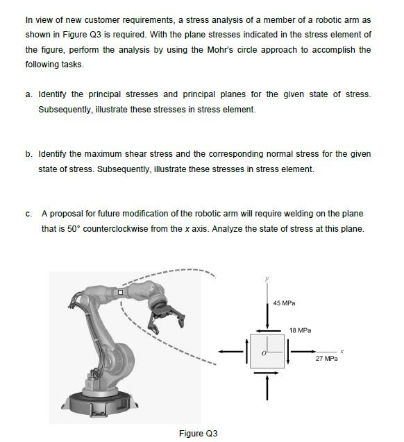 In View Of New Customer Requirements A Stress Analysis Of A Member Of A Robotic Arm As Shown In Figure Q3 Is Required 1