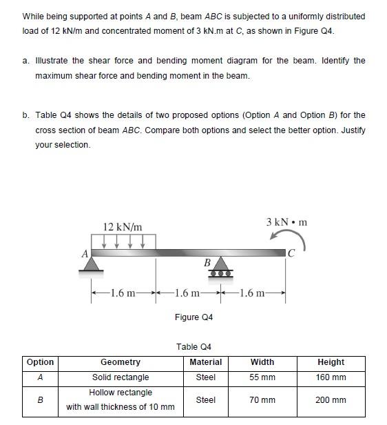 While Being Supported At Points A And B Beam Abc Is Subjected To A Uniformly Distributed Load Of 12kn M And Concentrate 1