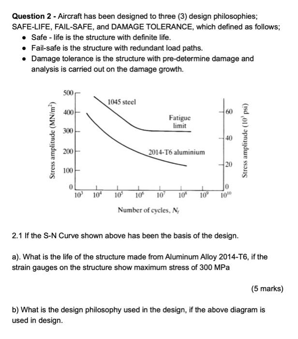 Question 2 Aircraft Has Been Designed To Three 3 Design Philosophies Safe Life Fail Safe And Damage Tolerance Wh 1