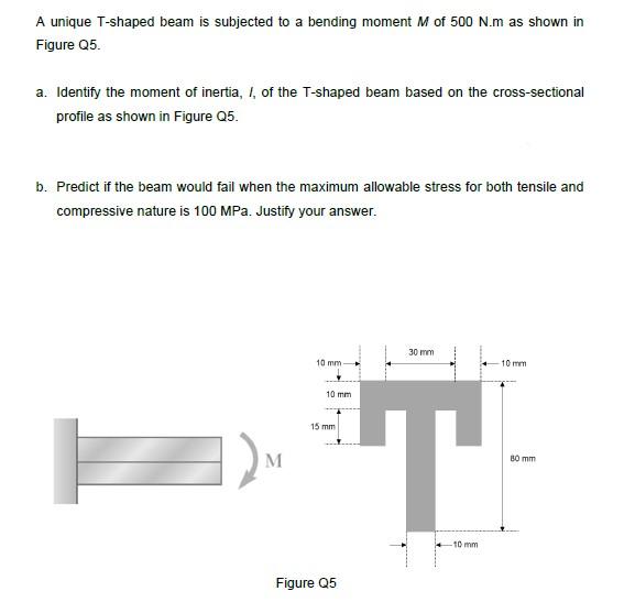 A Unique T Shaped Beam Is Subjected To A Bending Moment M Of 500 N M As Shown In Figure Q5 A Identify The Moment Of In 1