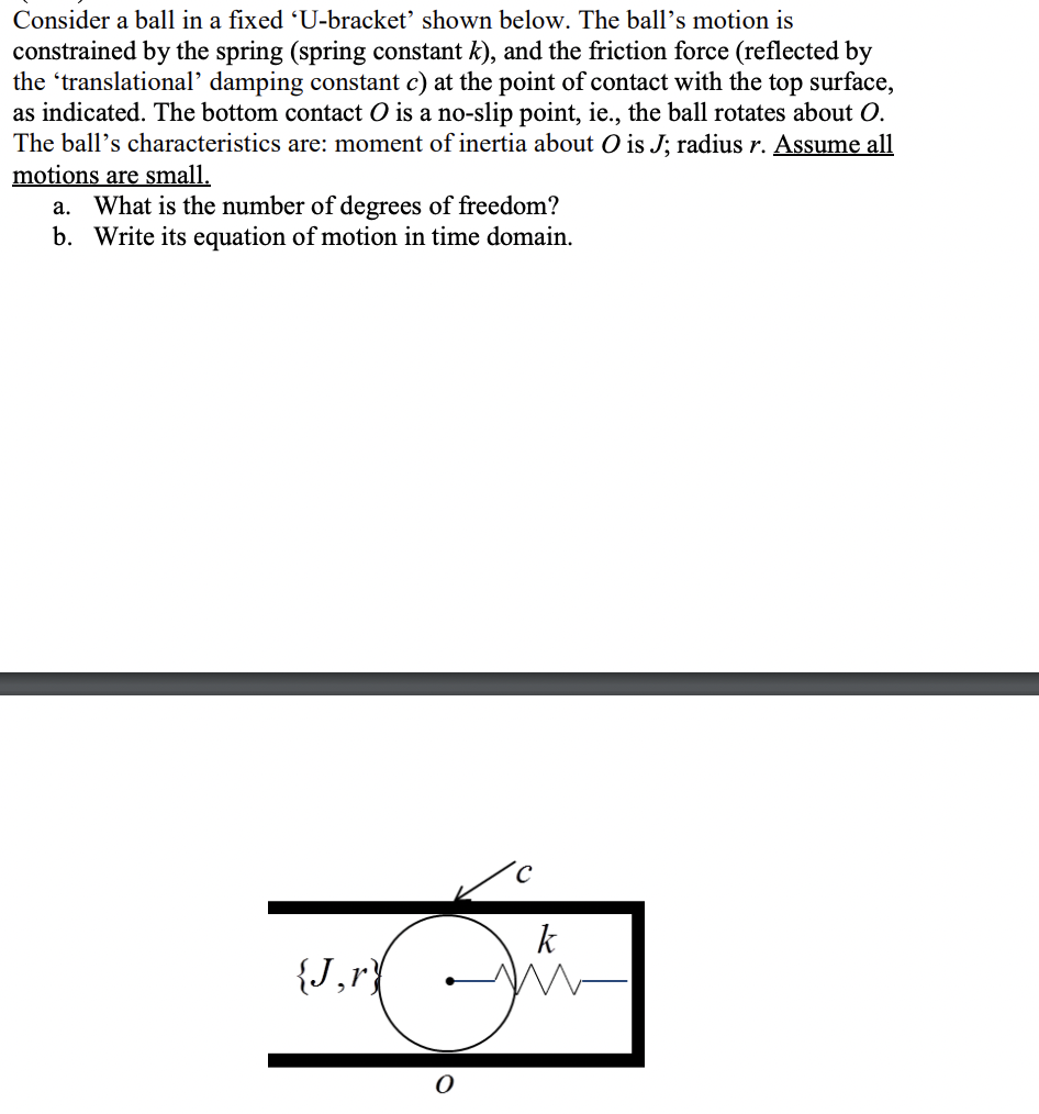 Consider A Ball In A Fixed U Bracket Shown Below The Ball S Motion Is Constrained By The Spring Spring Constant K 1