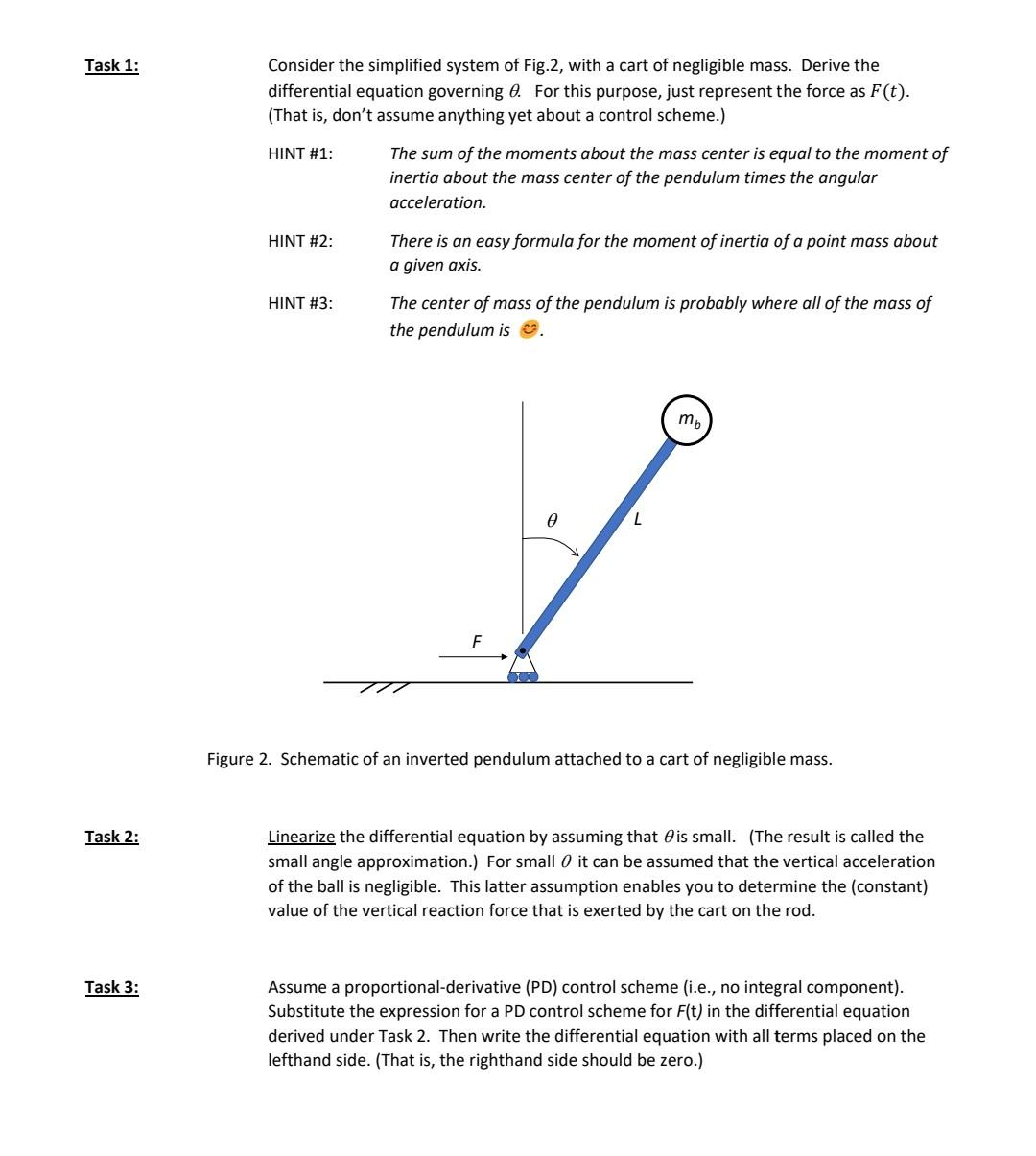 Figure 2 Schematic Of An Inverted Pendulum Attached To A Cart Of Negligible Mass Figure 2 Schematic Of An Inverted Pe 5