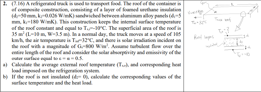 7 16 A Refrigerated Truck Is Used To Transport Food The Roof Of The Container Is Of Composite Construction Consistin 1