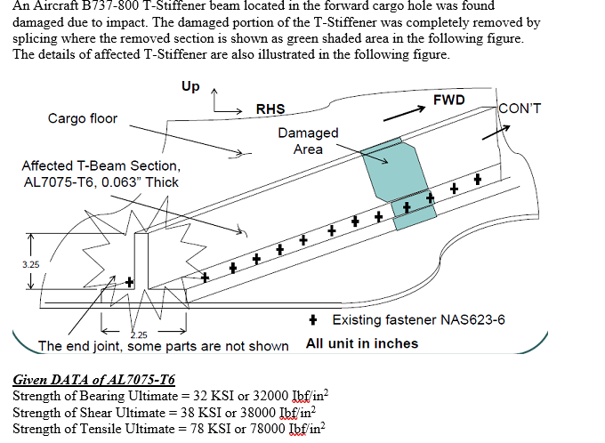 An Aircraft B737 800 T Stiffener Beam Located In The Forward Cargo Hole Was Found Damaged Due To Impact The Damaged Por 1