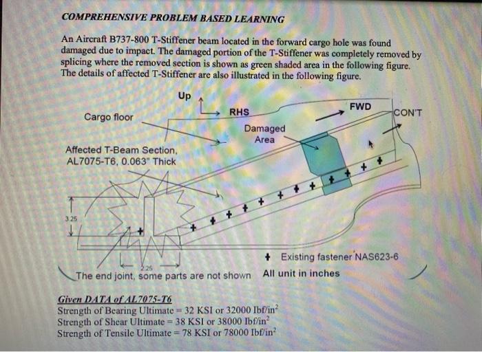 Comprehenshve Problem Based Learning An Aircraft B737 800 T Stiffener Beam Located In The Forward Cargo Hole Was Found D 1