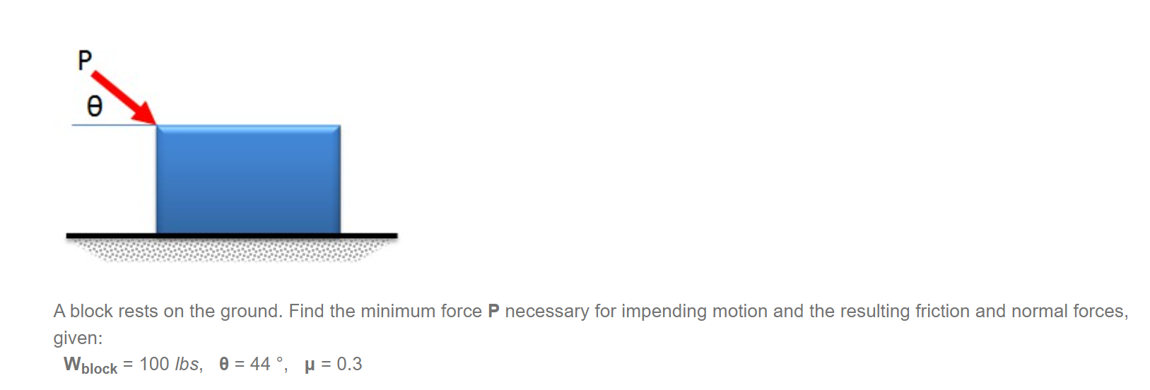 A Block Rests On The Ground Find The Minimum Force P Necessary For Impending Motion And The Resulting Friction And Norm 1