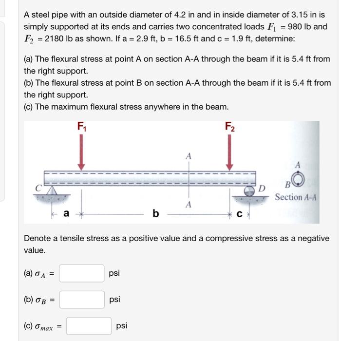 A Steel Pipe With An Outside Diameter Of 4 2 In And In Inside Diameter Of 3 15 In Is Simply Supported At Its Ends And Ca 1