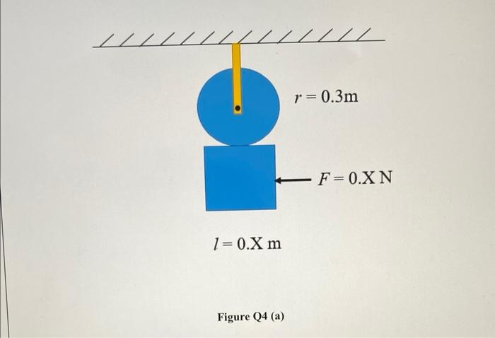 Figure 4 A Shows A Thin Circular Disc With A Mass Of 2 Kg Welded To The Surface Of A Thin Square Plate With Mass Of 1 2