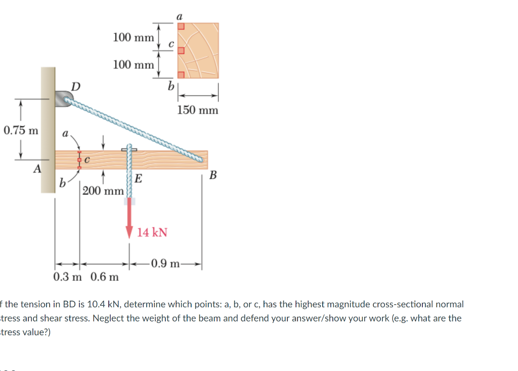 The Tension In Bd Is 10 4kn Determine Which Points A B Or C Has The Highest Magnitude Cross Sectional Normal Ress A 1