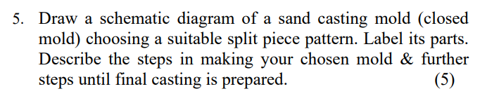 Draw A Schematic Diagram Of A Sand Casting Mold Closed Mold Choosing A Suitable Split Piece Pattern Label Its Parts 1