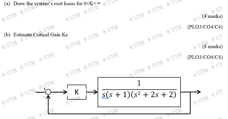 You May Use Matlab Octave If You Use These Software You Must Attach The Code For The Unity Feedback System Shown In F 1