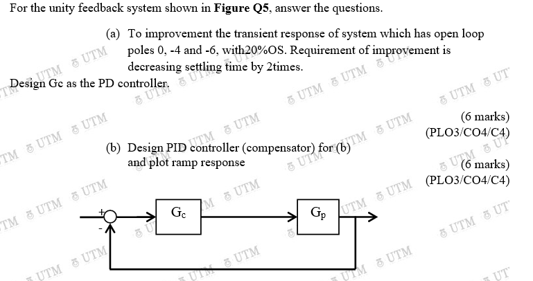 For The Unity Feedback System Shown In Figure Q5 Answer The Questions A To Improvement The Transient Response Of Sys 1