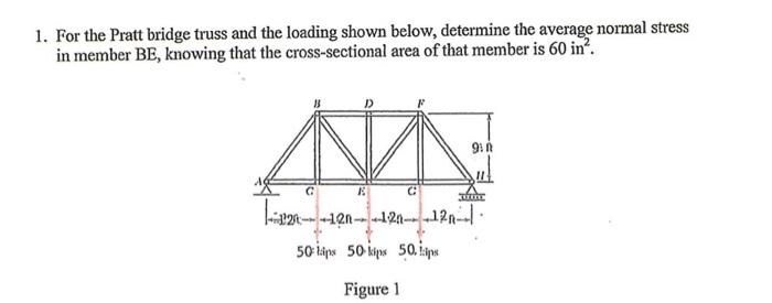 For The Pratt Bridge Truss And The Loading Shown Below Determine The Average Normal Stress In Member Be Knowing That T 1