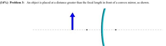 14 Problem 3 An Object Is Placed At A Distance Greater Than The Focal Length In Front Of A Convex Mirror As Shown 1