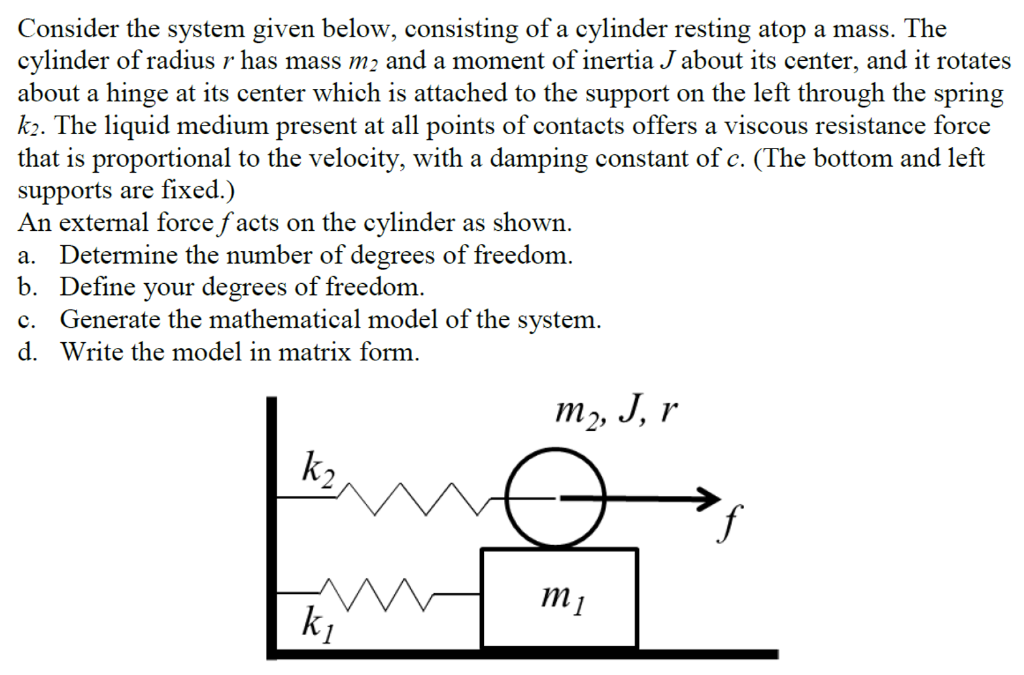 Consider The System Given Below Consisting Of A Cylinder Resting Atop A Mass The Cylinder Of Radius R Has Mass M2 And 1
