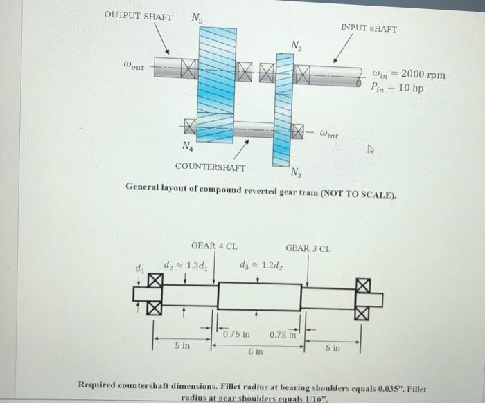 General Layout Of Compound Reverted Gear Frain Not To Scale Required Countershaft Dimensions Fillet Radius At Bearin 1