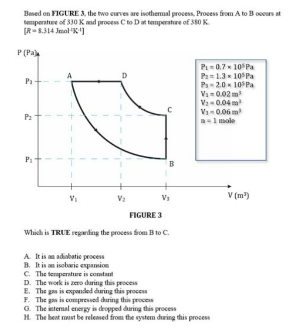 Based On Figure 3 The Two Curves Are Isothermal Process Process From A To B Occurs At Temperature Of 330 K And Process 1