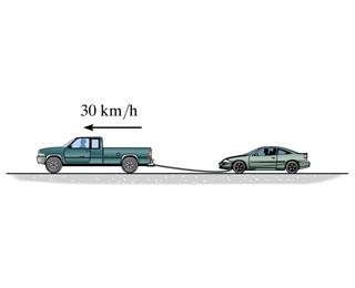 The 2 6 Mg Pickup Truck Is Towing The 1 8 Mg Car Using A Cable As Shown If The Car Is Initially At Rest And The Truck I 1