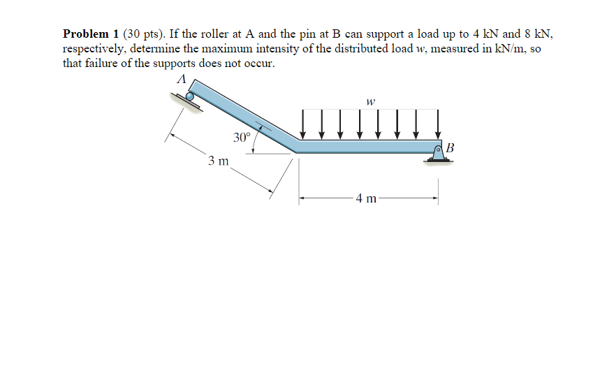Problem 1 30pts If The Roller At A And The Pin At B Can Support A Load Up To 4kn And 8kn Respectively Determine The 1